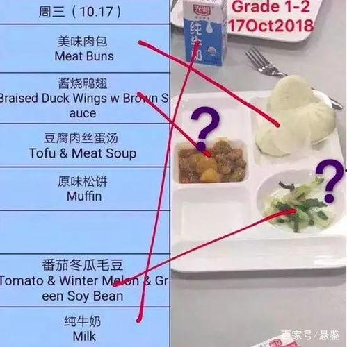 上海国际学校大爆料视频,独家视频大爆料，一窥校园生活与教育特色